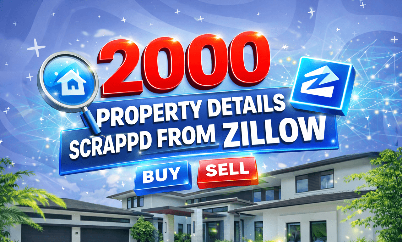 2000 property details Scrapped from Zillow
